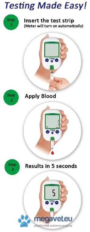 Veterinary glucose meter g-Pet Plus new model [GWV]