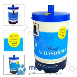 CARDIFF ALDASORBER - Innovative Anesthetic Gas Filter (TCM)