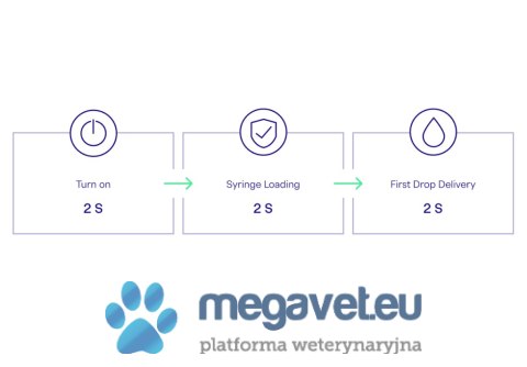 Mindray BeneFusion eSP / eVP - Pompa infuzyjna: przepływowa i strzykawkowa (MWT)