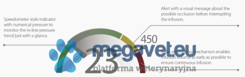 Mindray BeneFusion eSP / eVP - Pompa infuzyjna: przepływowa i strzykawkowa (MWT)