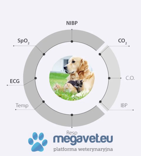 Mindray uMEC12 Vet - Uniwersalny Kardiomonitor (MWT)