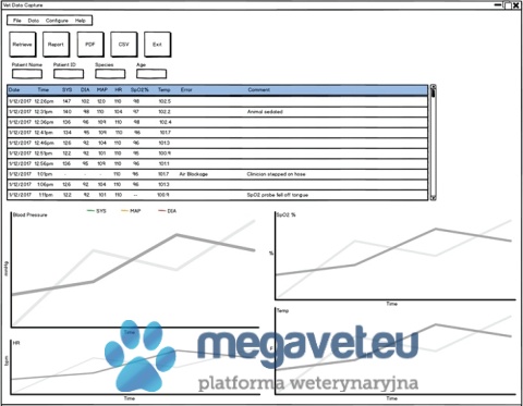SunTech Vet30 (RCE) Animal Life Function Monitor