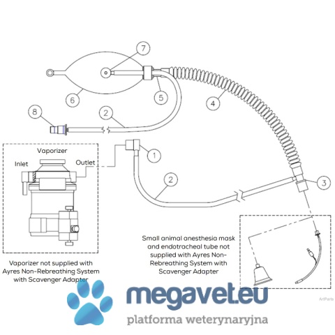 Ayres System dla zwierząt poniżej 7 kg [GWV]