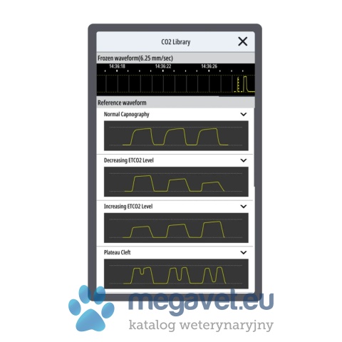 Mindray Vetal 5 - kardiomonitor weterynaryjny (MWT)
