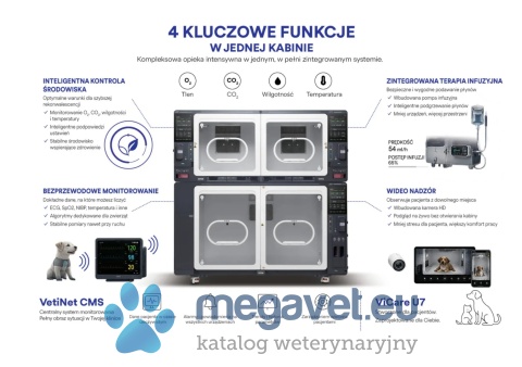 vicare u7 klatka intesywnej terapii
